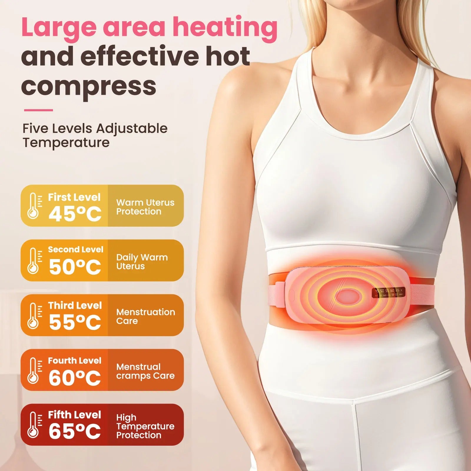Women Menstrual Heating Pad for for Cramps Period Relief (5 Modes Electric Heating Vibration Waist Massage Belt Smart Warm Palace)