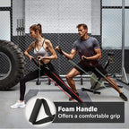 Complete Full-Body Resistance Training Kit