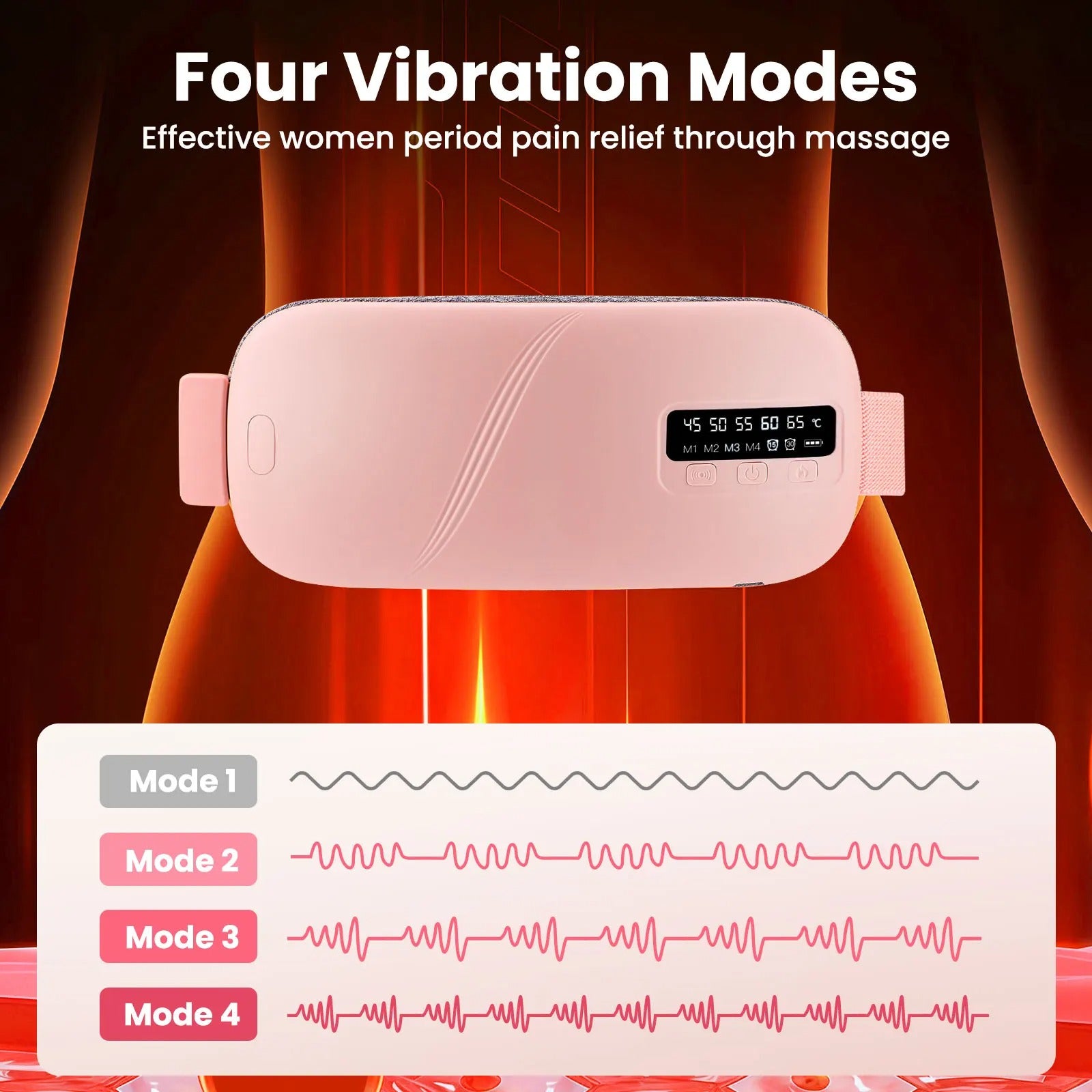 Women Menstrual Heating Pad for for Cramps Period Relief (5 Modes Electric Heating Vibration Waist Massage Belt Smart Warm Palace)